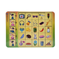 Развивающая игра Ассоциации "Органы чувств" (ПСД208) PSD208