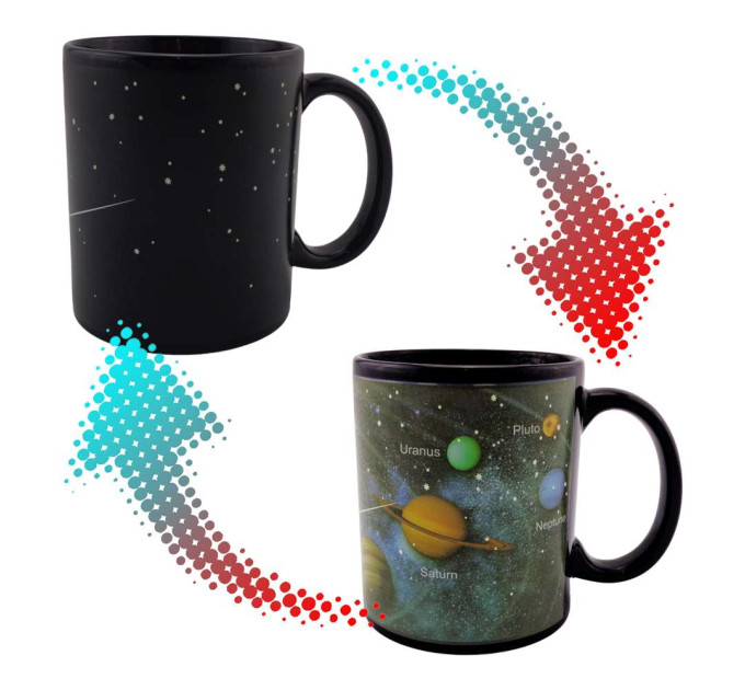 Чашка хамелеон Сонячна система