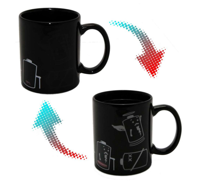 Чашка хамелеон Зарядка