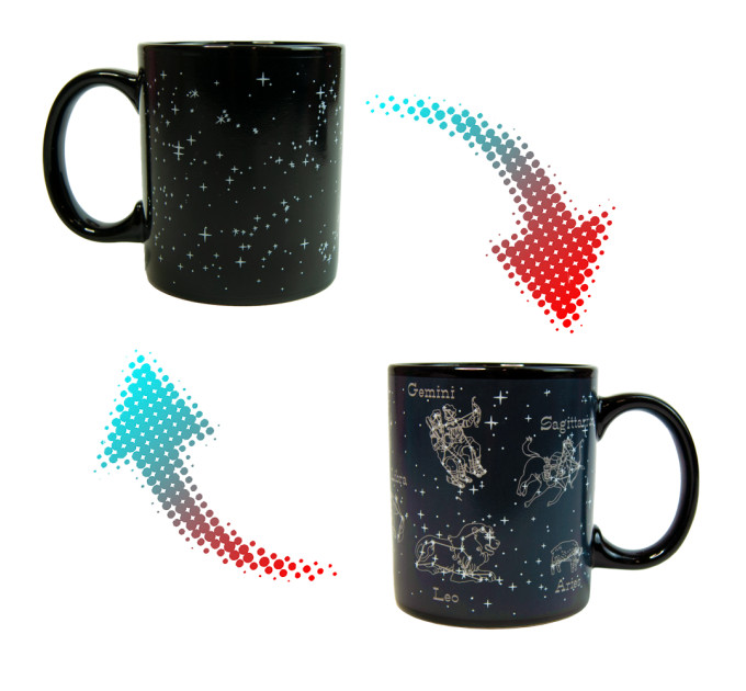Чашка хамелеон Звездное небо Знаки зодиака