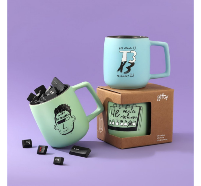 Чашка программисту Какое ТЗ