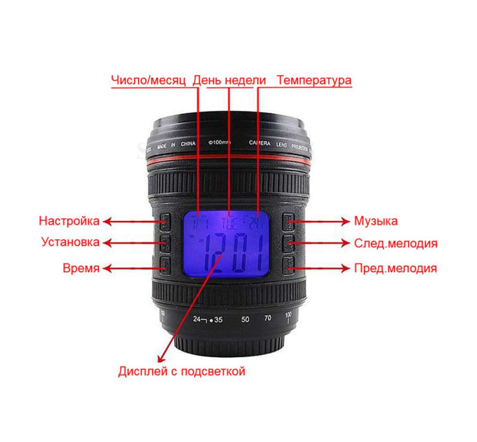 Часы релакс Фотообъектив