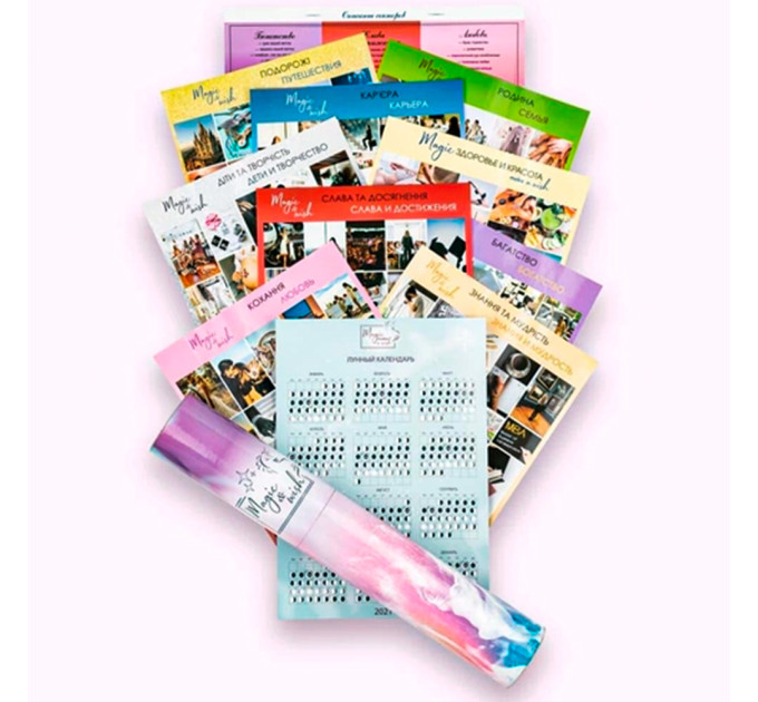 Карта желаний для женщин (визуализация)