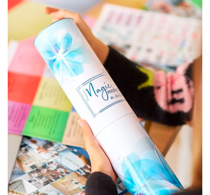 Карта желаний для женщин (визуализация)