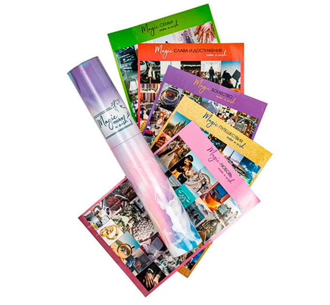 Карта желаний для женщин (визуализация)