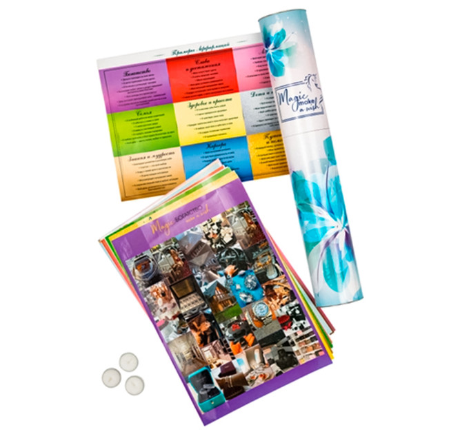 Карта желаний для женщин (визуализация)