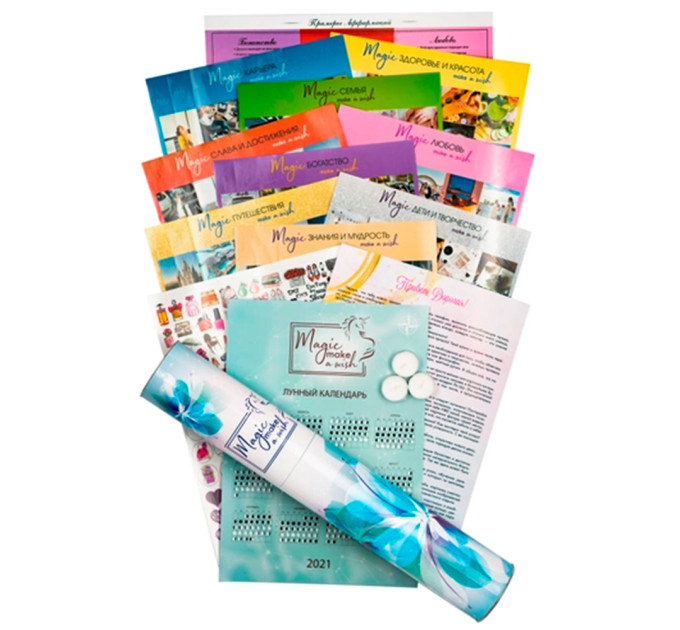 Карта желаний для женщин (визуализация)