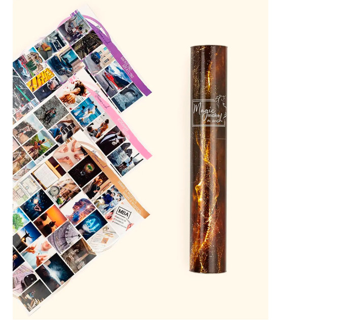 Карта желаний для мужчин (визуализация)