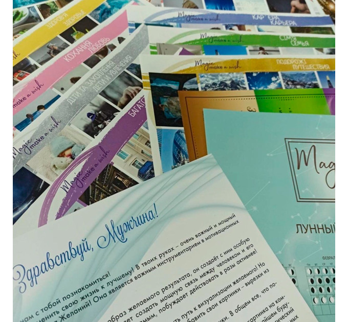 Карта желаний для мужчин (визуализация)