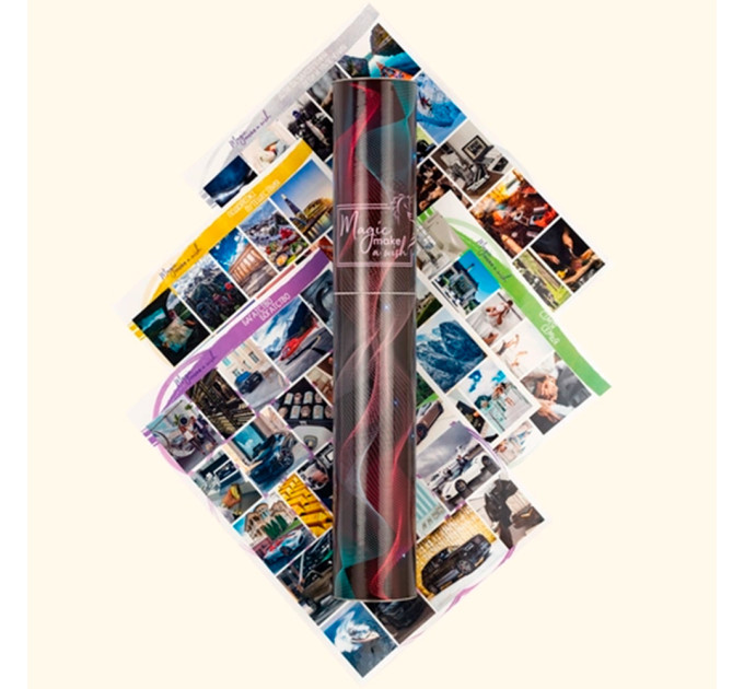 Карта желаний для мужчин (визуализация)