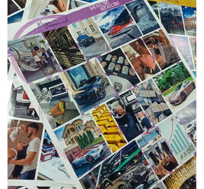 Карта желаний для мужчин (визуализация)