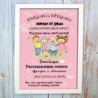 Постер мотиватор 56101 ПРАВИЛА БАБУШКИ И ДЕДУШКИ А4 Постер мотиватор 56101 ПРАВИЛА БАБУШКИ И ДЕДУШКИ А4