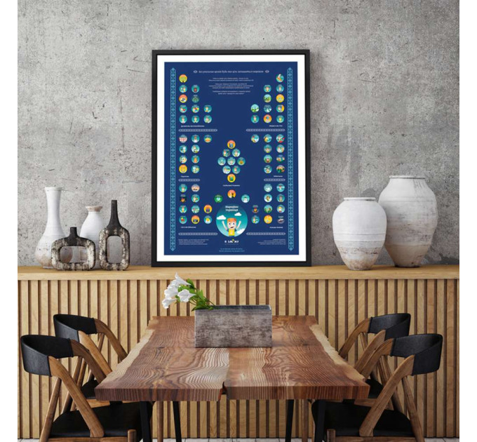 Скретч карта МАРАФОН УКРАЇНЦЯ