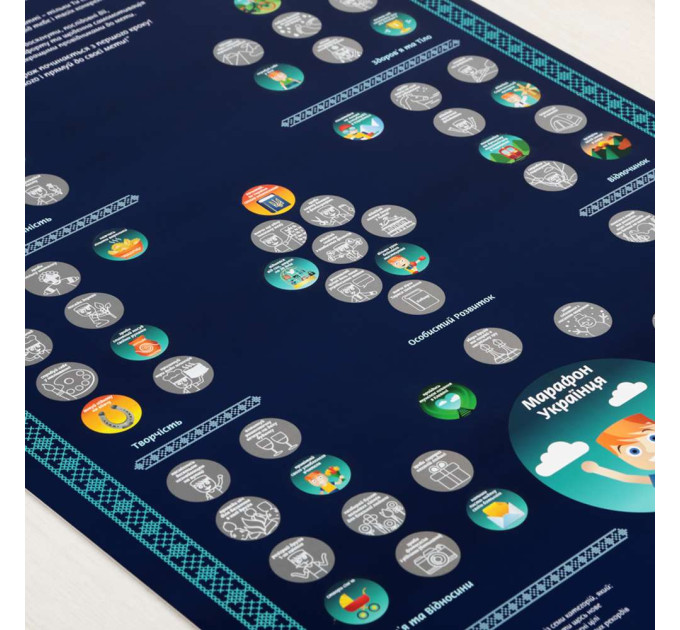 Скретч карта МАРАФОН УКРАЇНЦЯ