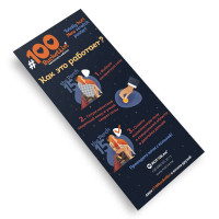 Скретч постер 100 BucketList KAMASUTRA edition Скретч постер 100 BucketList KAMASUTRA edition