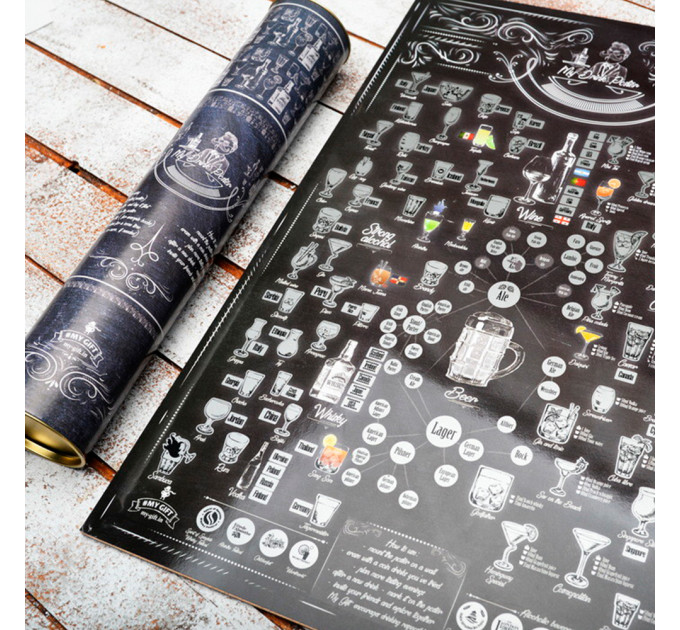 Скретч постер My Drink Poster