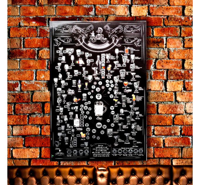 Скретч постер My Drink Poster